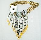 Wholesale Jewelry-pearl crystal shell necklace